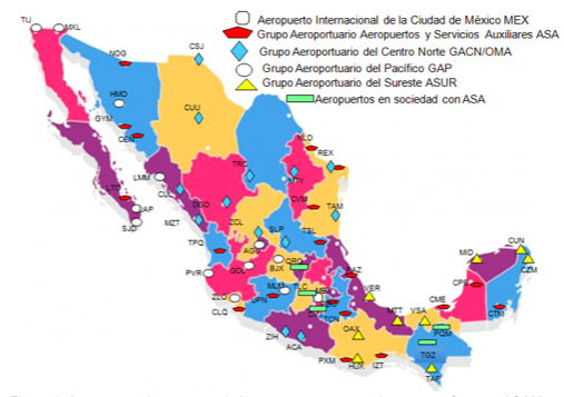 El Antes Y El Ahora De Los Aeropuertos Mexicanos